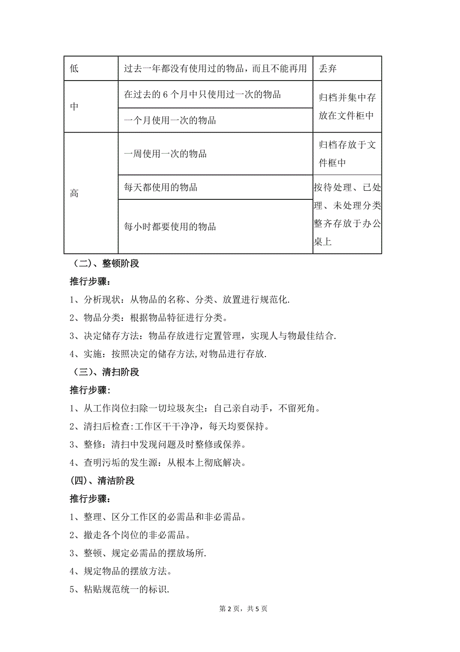 办公室5S管理制度75248_第2页