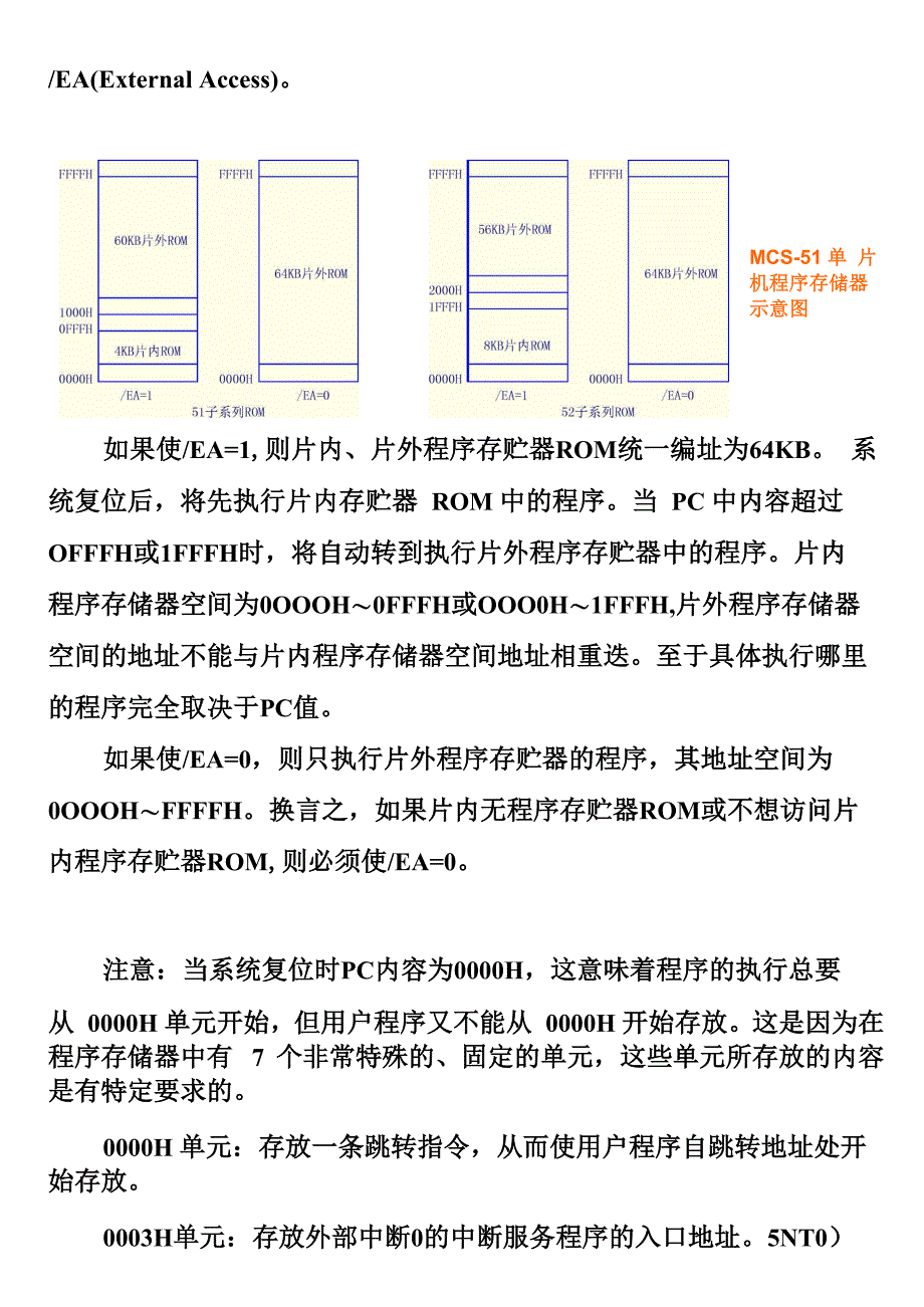 单片机存储器_第2页