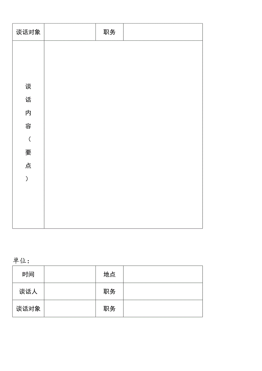 2019年党员各种谈心谈话记录加空白表.doc_第2页