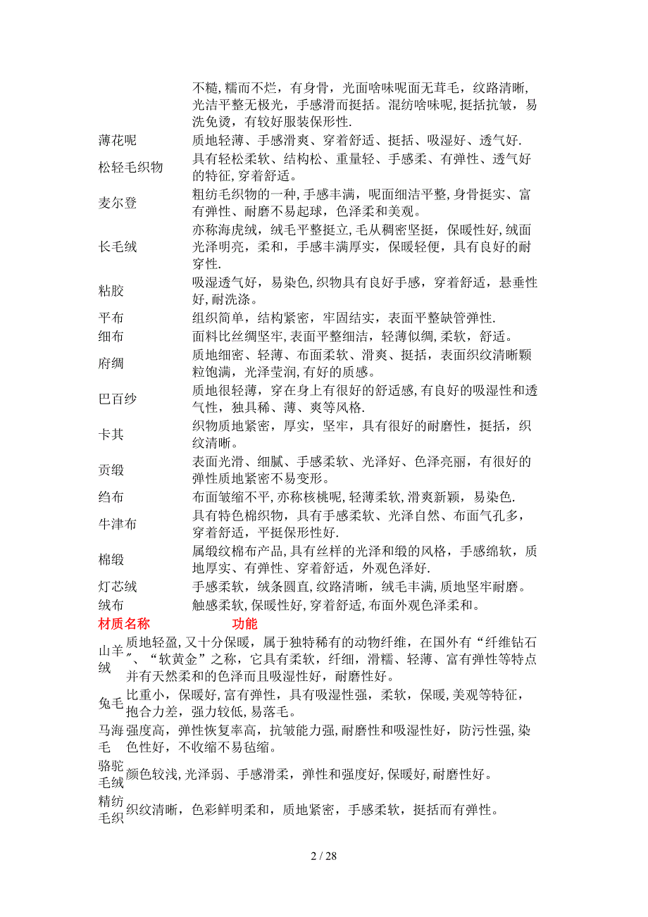 服装面料知识大全_第2页