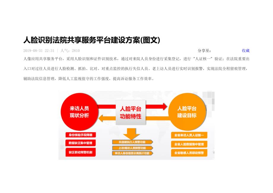 人脸识别法院共享服务平台建设方案(图文).doc_第1页