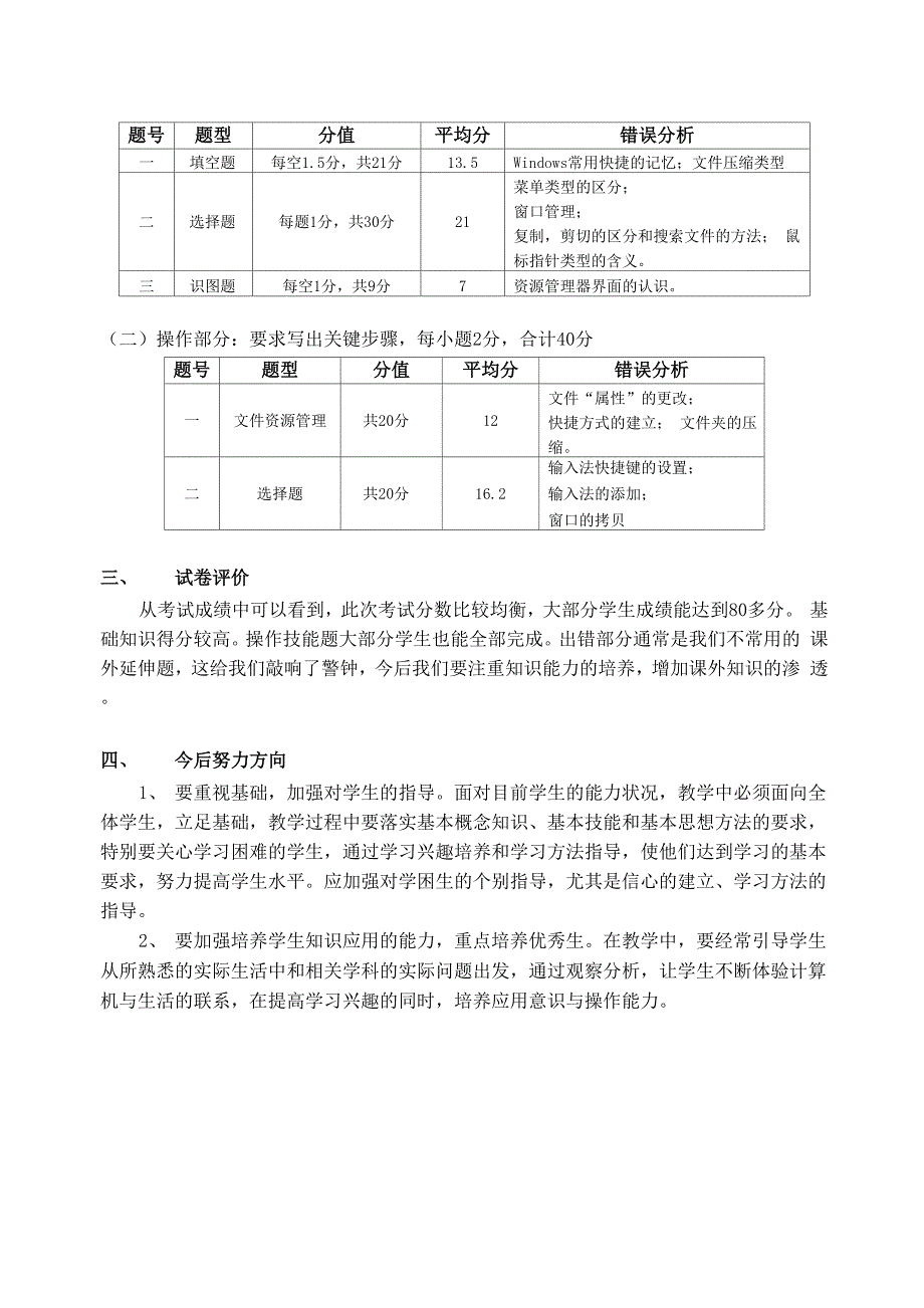 计算机试卷质量分析_第3页