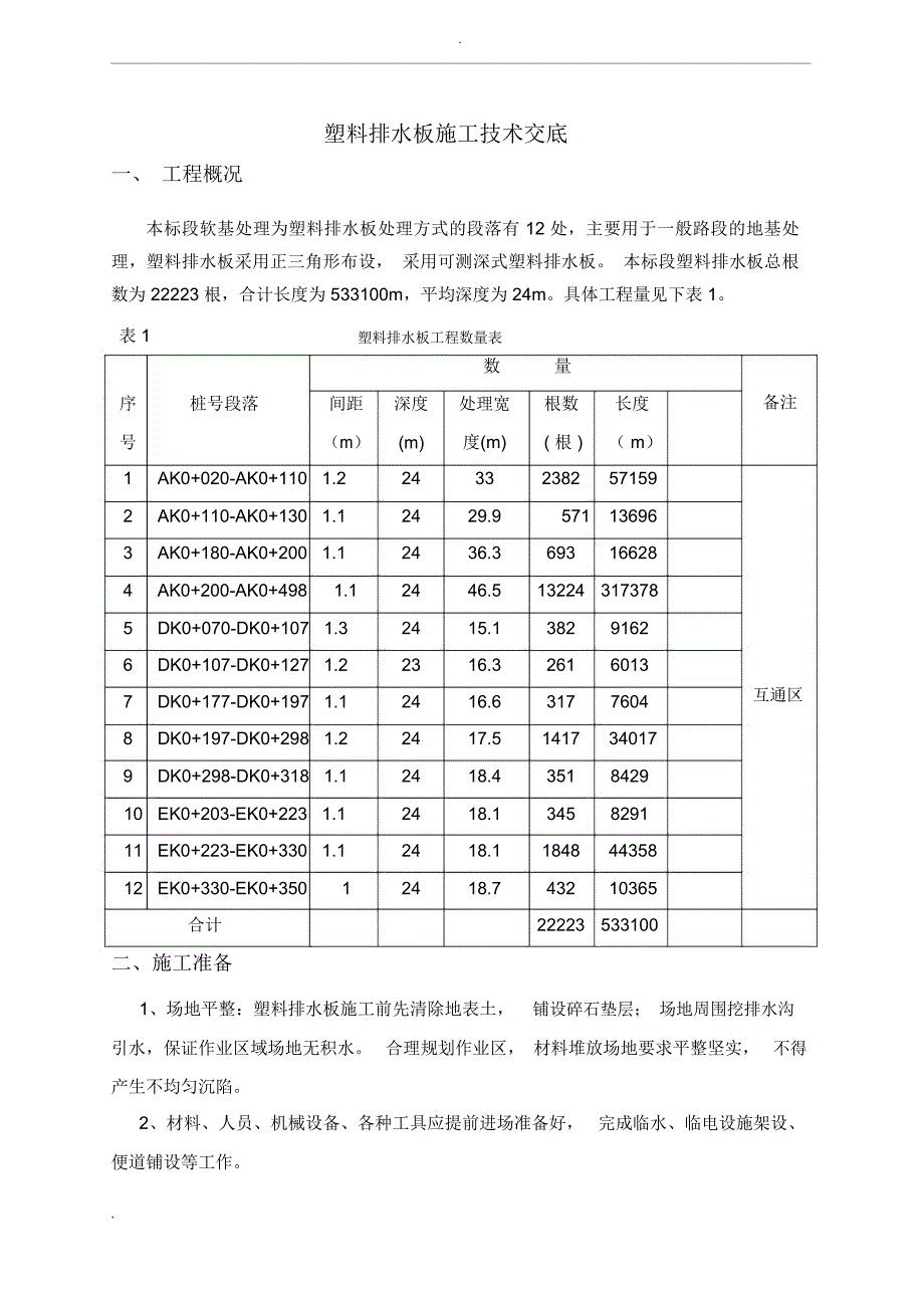 塑料排水板施工技术交底_第3页