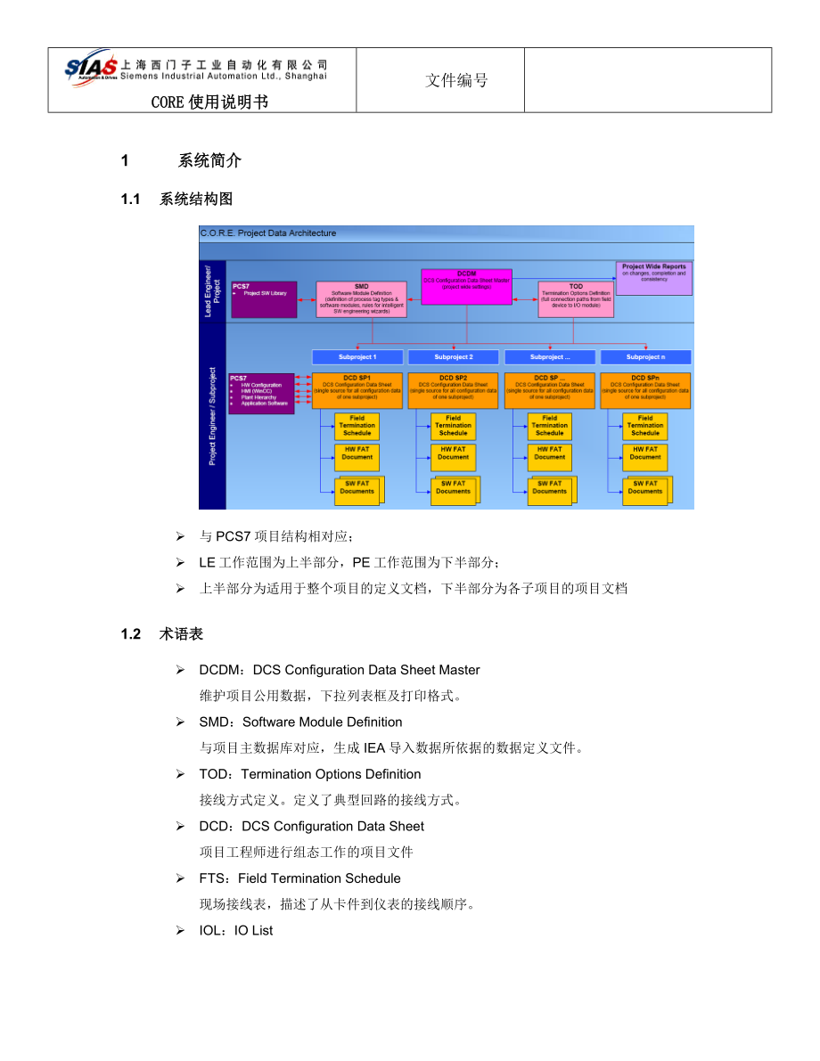 CORE使用说明书_第4页