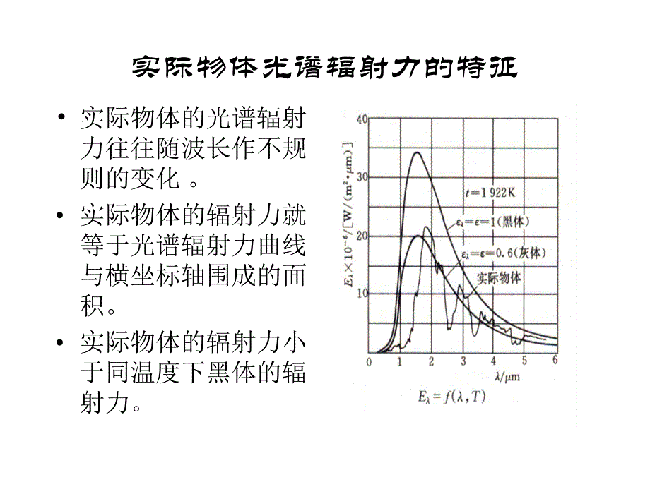 东南大学传热学课件第七章第三四节_第2页