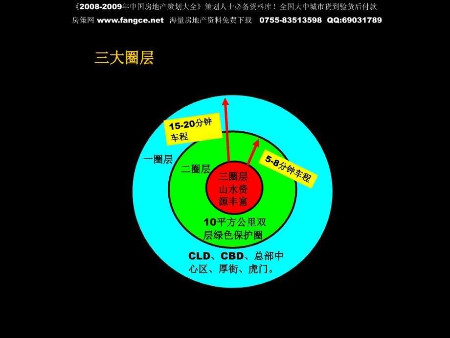 万科东莞市万科翡丽山目产品建议报告_第5页