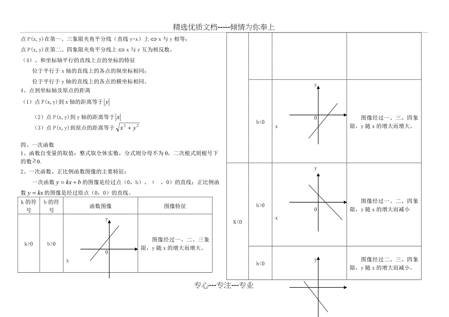 湘教版八年级下册数学各章节知识点_第2页