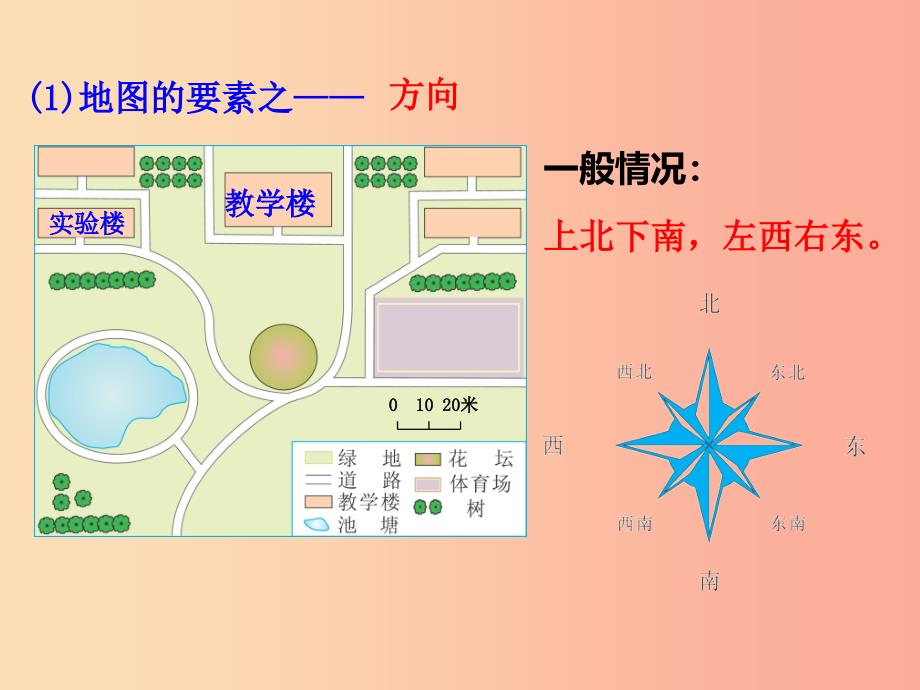 七年级地理上册 第一章 第二节 我们怎样学地理课件 （新版）湘教版.ppt_第4页