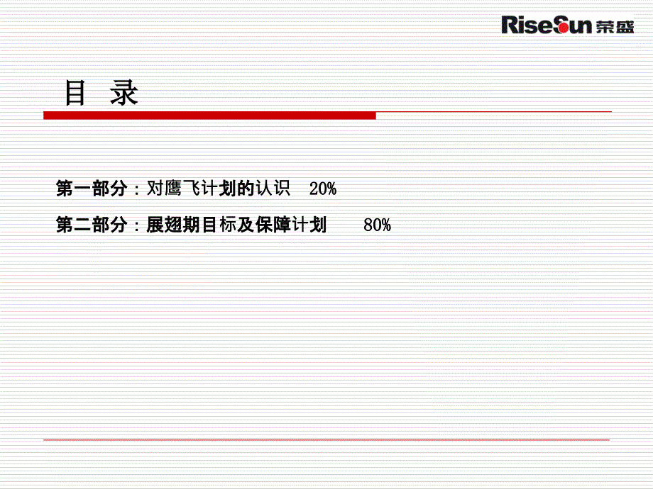 大学生职业生涯汇报_第2页