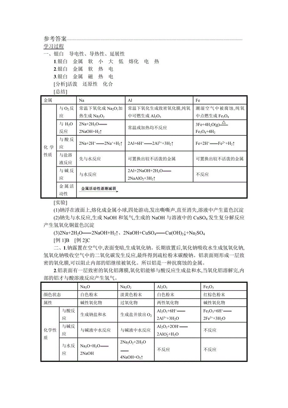 第三章　金属及其化合物复习课学案设计.docx_第4页