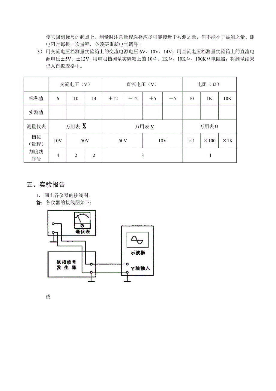 电子技术基础实验答案_第3页