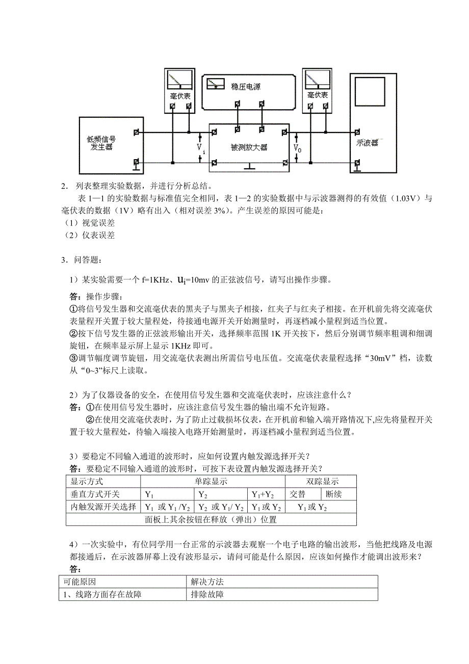 电子技术基础实验答案_第4页