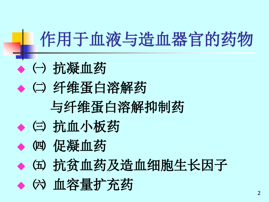 作用于血液及造血器官的药物PPT课件_第2页