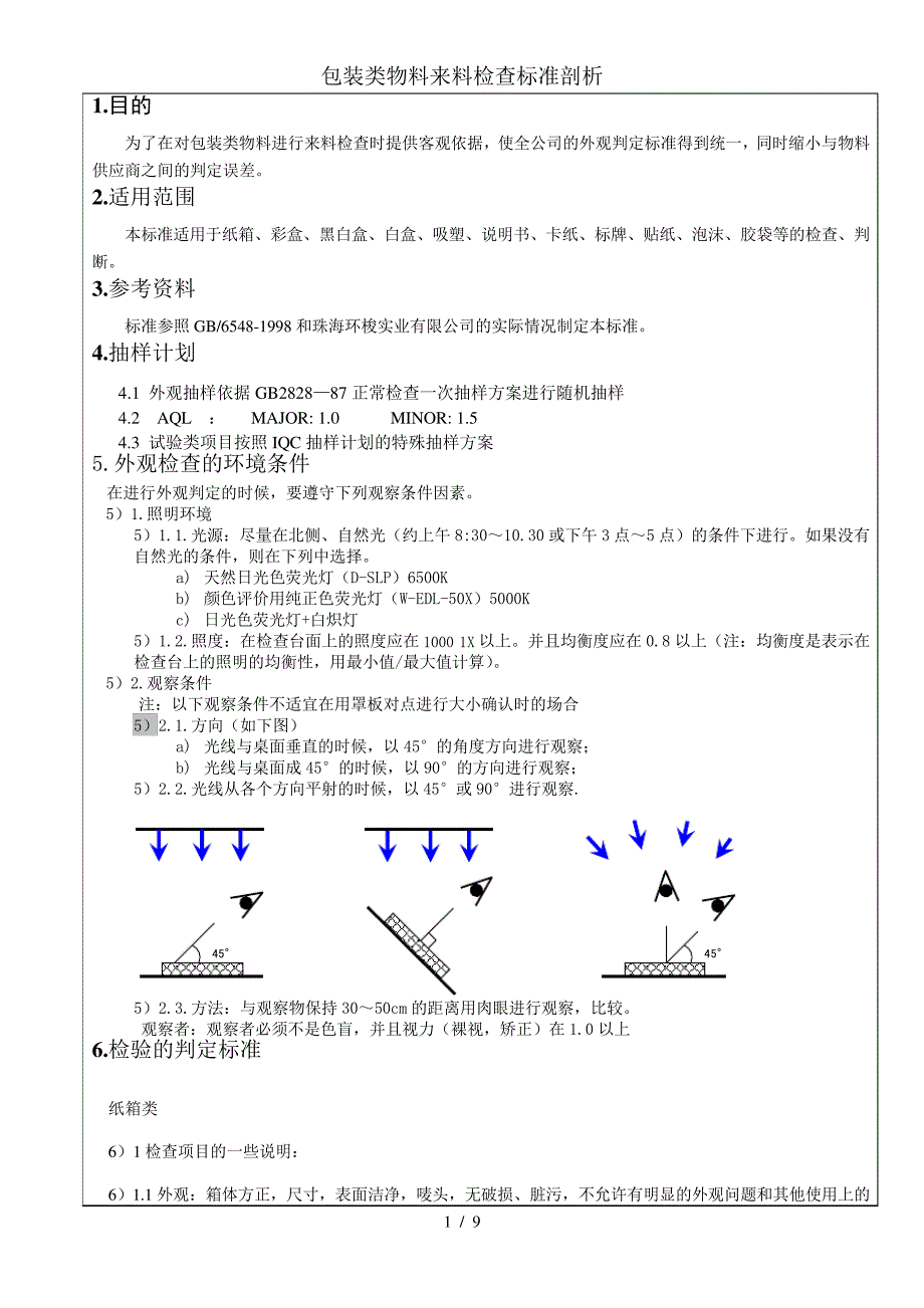 包装类物料来料检查标准剖析_第1页