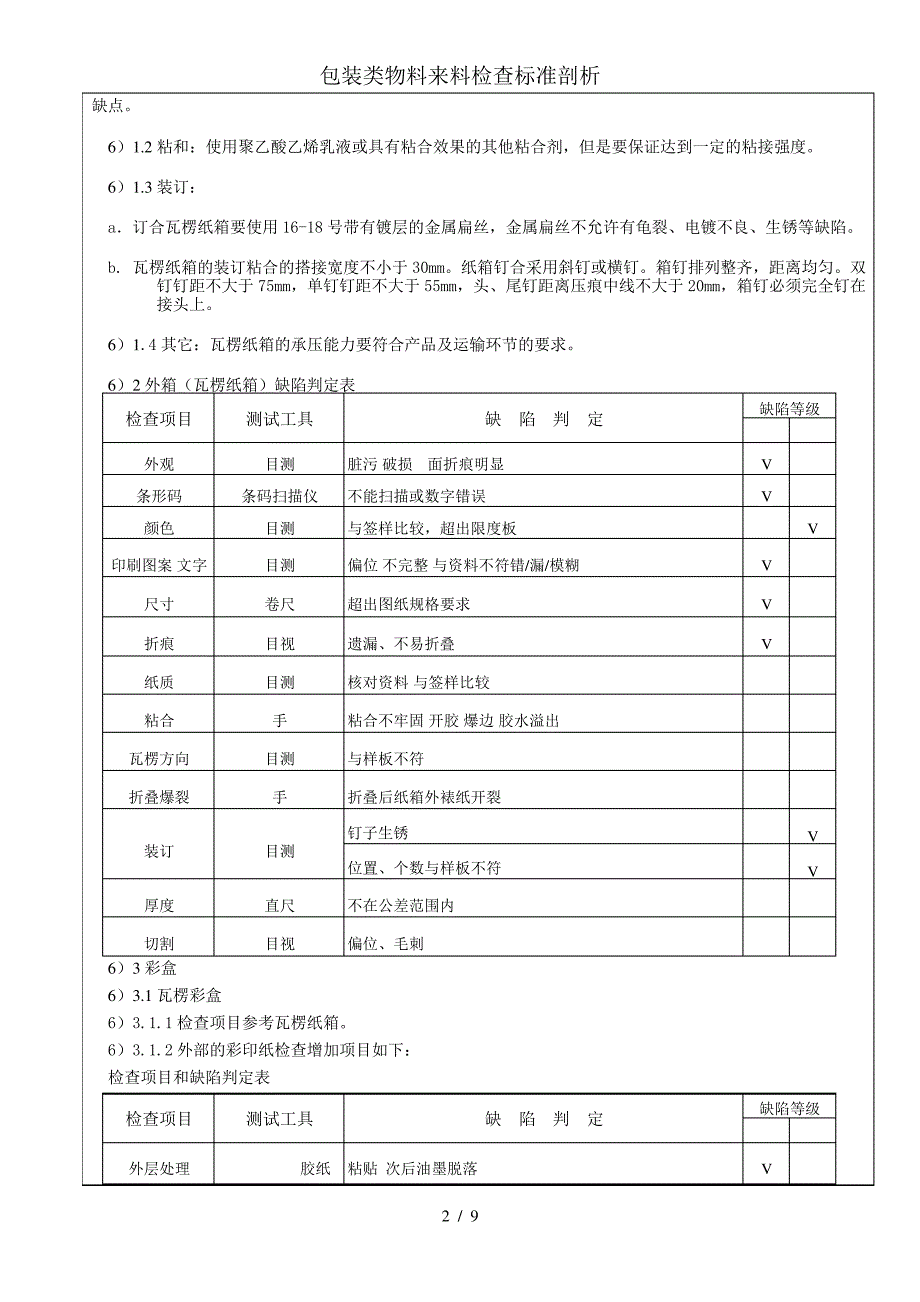 包装类物料来料检查标准剖析_第2页