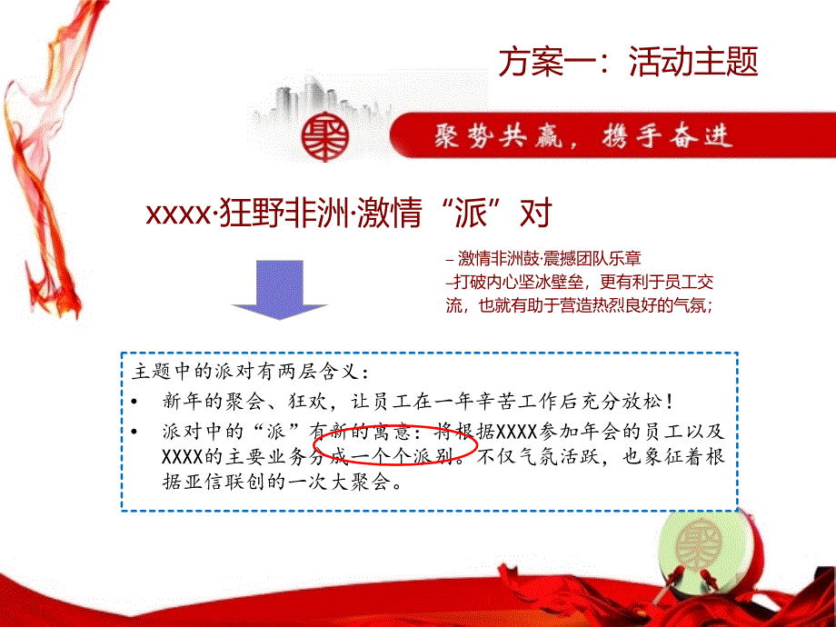 “荣耀呈现继往开来”年会方案【杭州天择提供】3.0_第4页