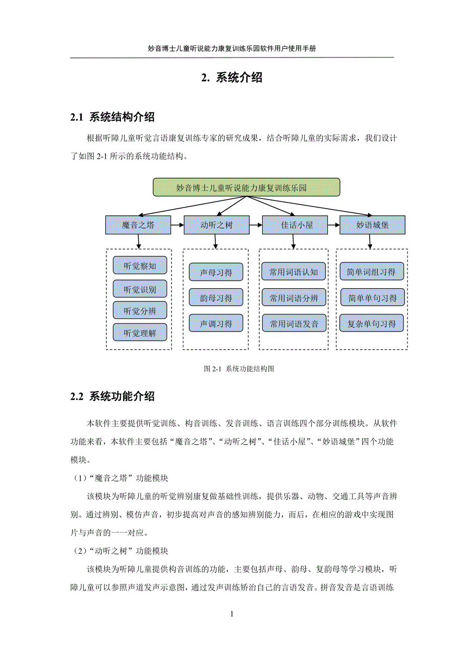 妙音博士儿童听说能力康复训练乐园软件用户使用手册_第4页