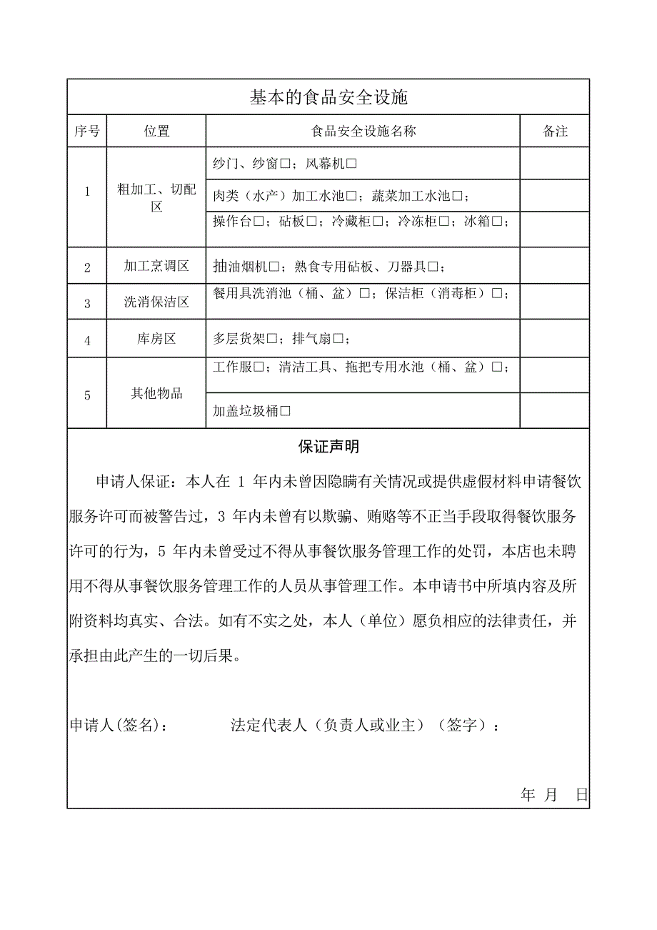 小餐饮备案管理申请书_第3页