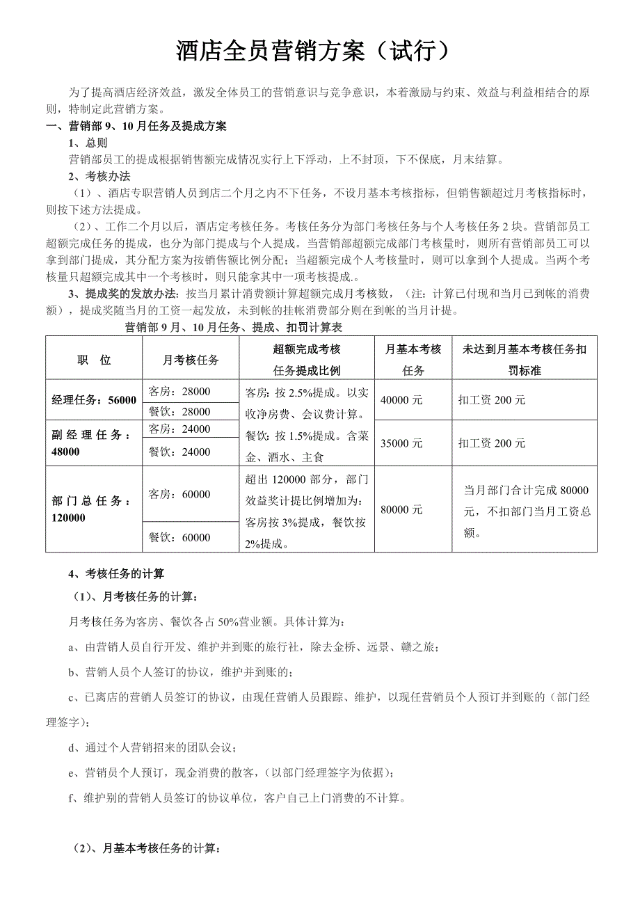 某酒店全员营销方案及提成标准_第1页