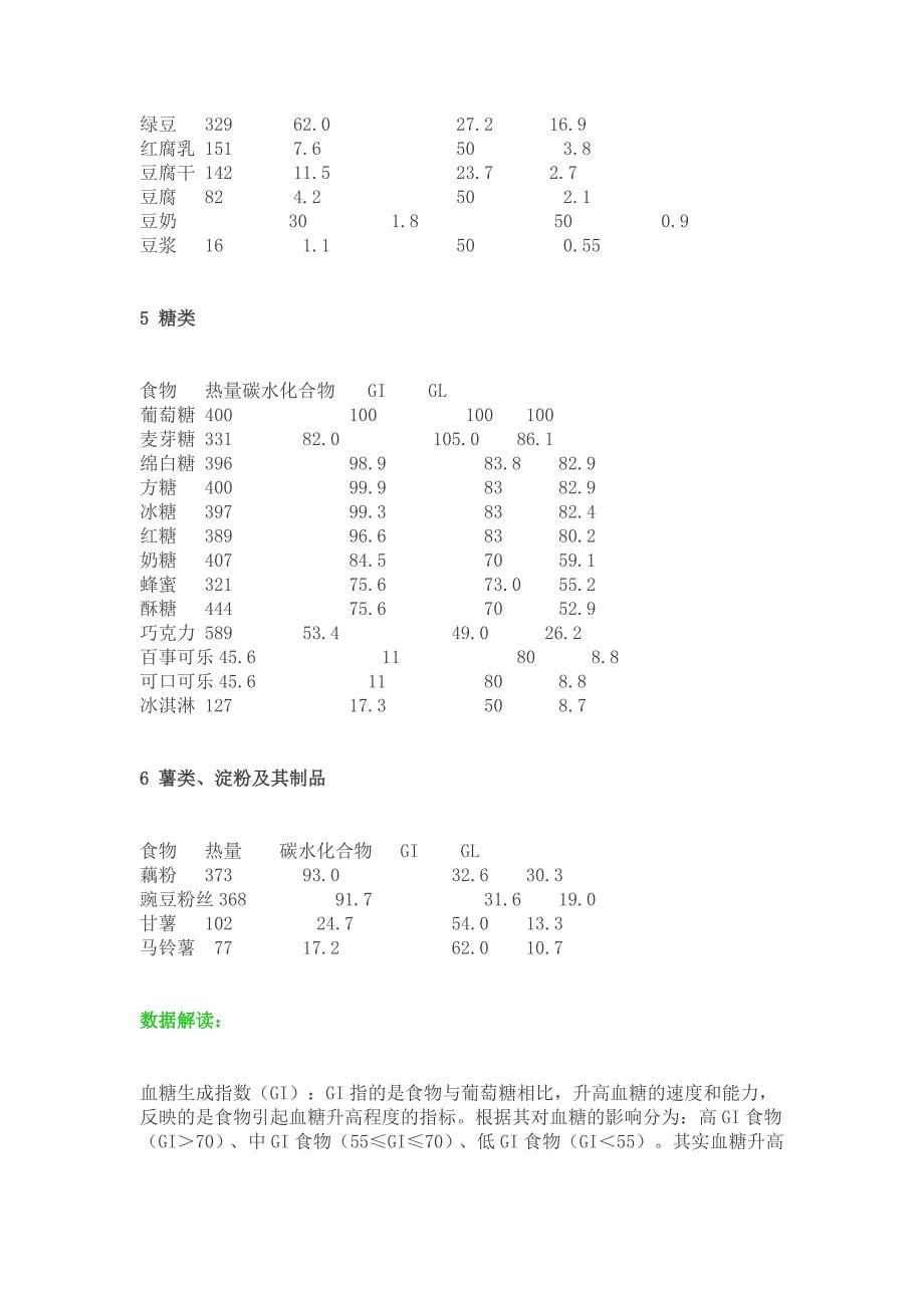 食物升糖指数与血糖负荷表格_第5页