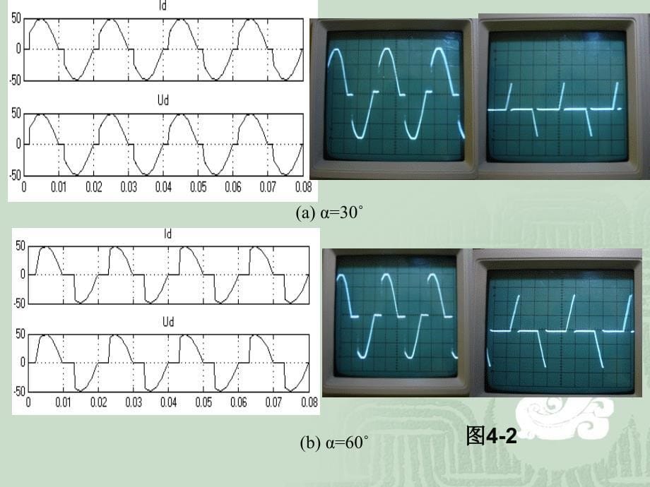 交流调压与直流斩波课件_第5页