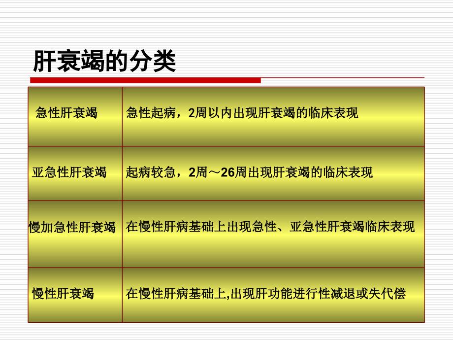 人工肝_第3页