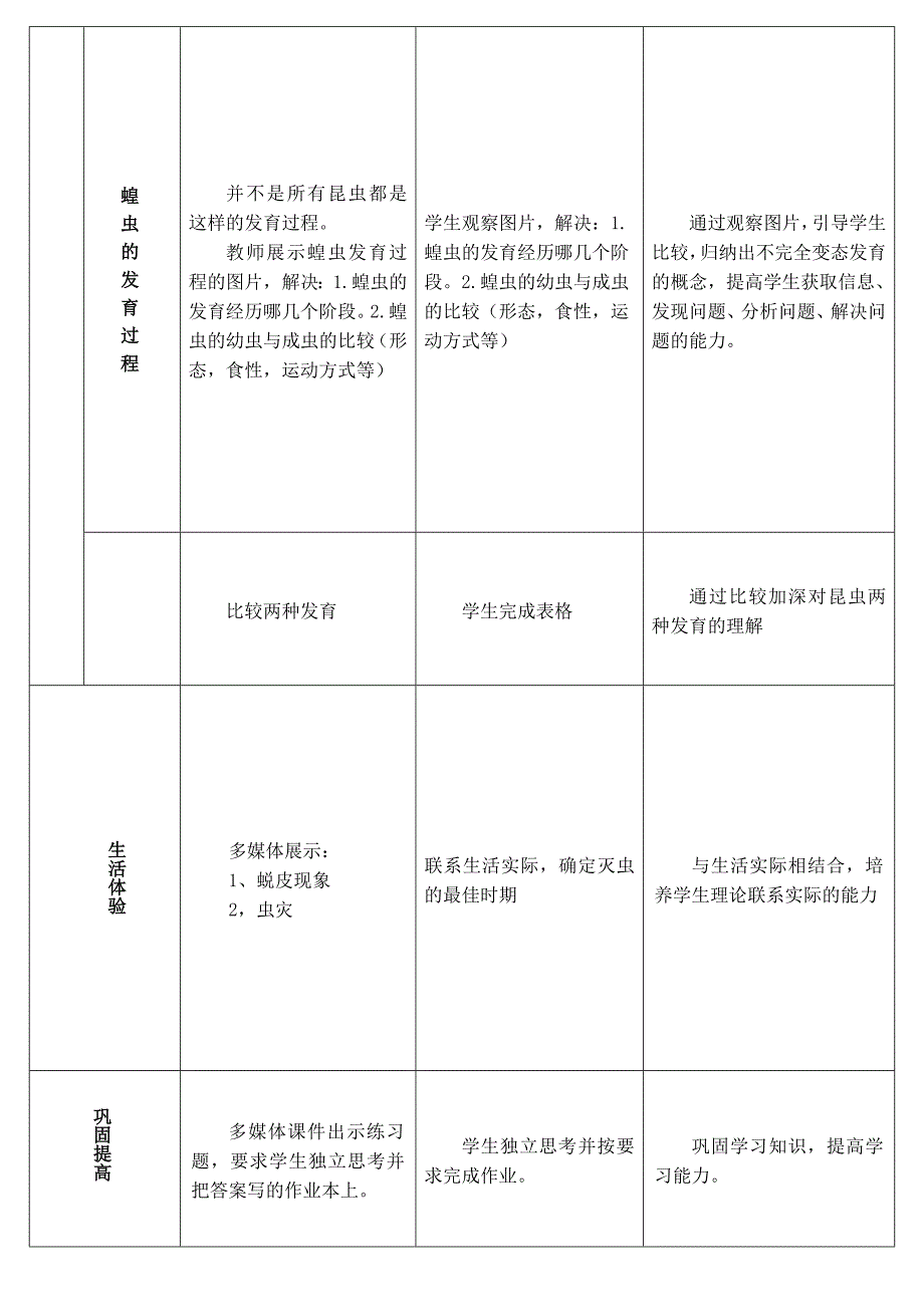 昆虫的生殖和发育教学案.doc_第3页