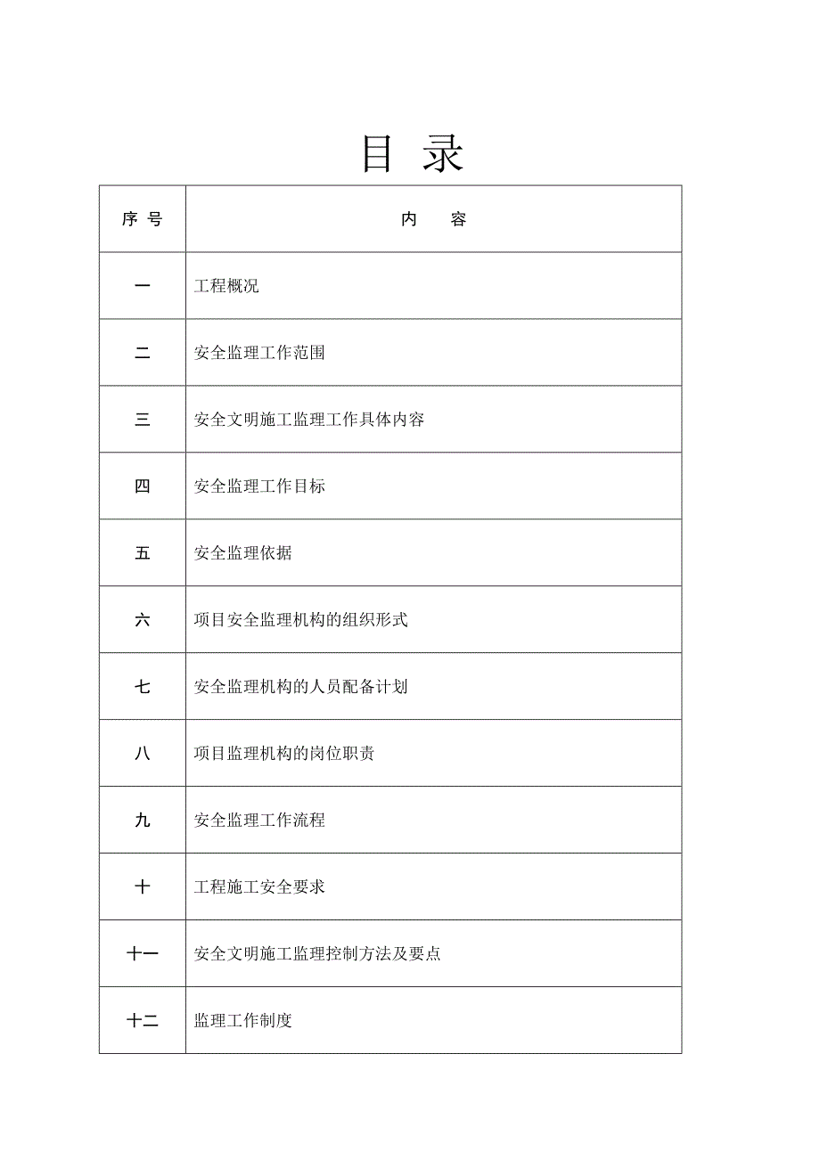 长沙市碧桂园南城首府二期工程项目安全监理规划.doc_第2页