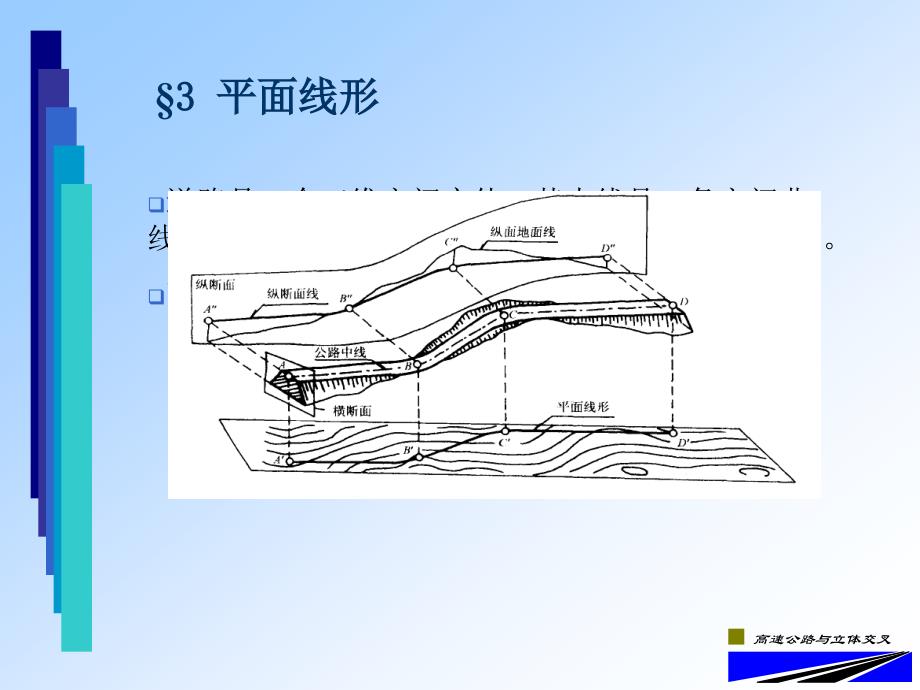 Chp1高速公路线形设计2_第2页