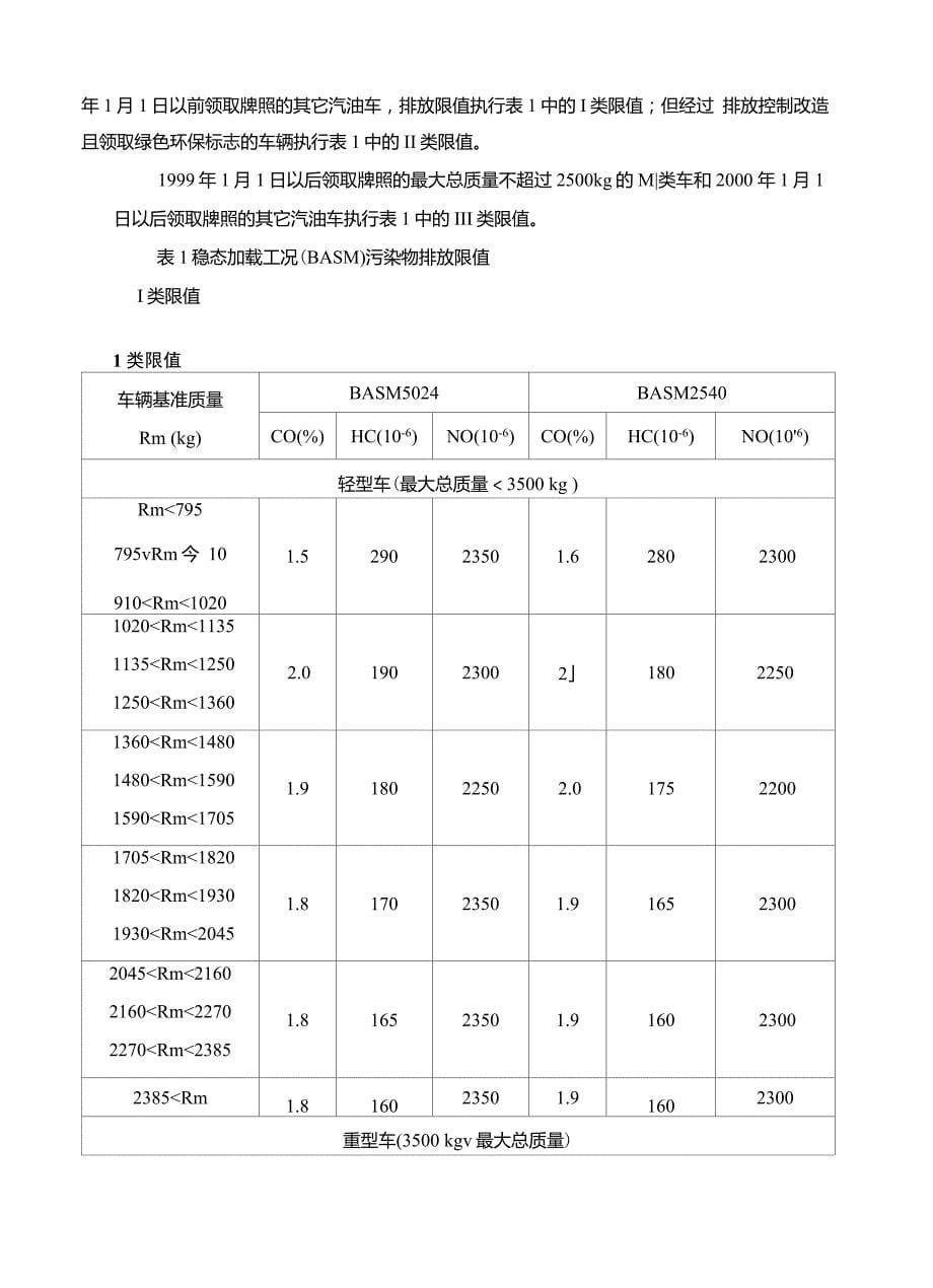 国四尾气排放标准_第5页