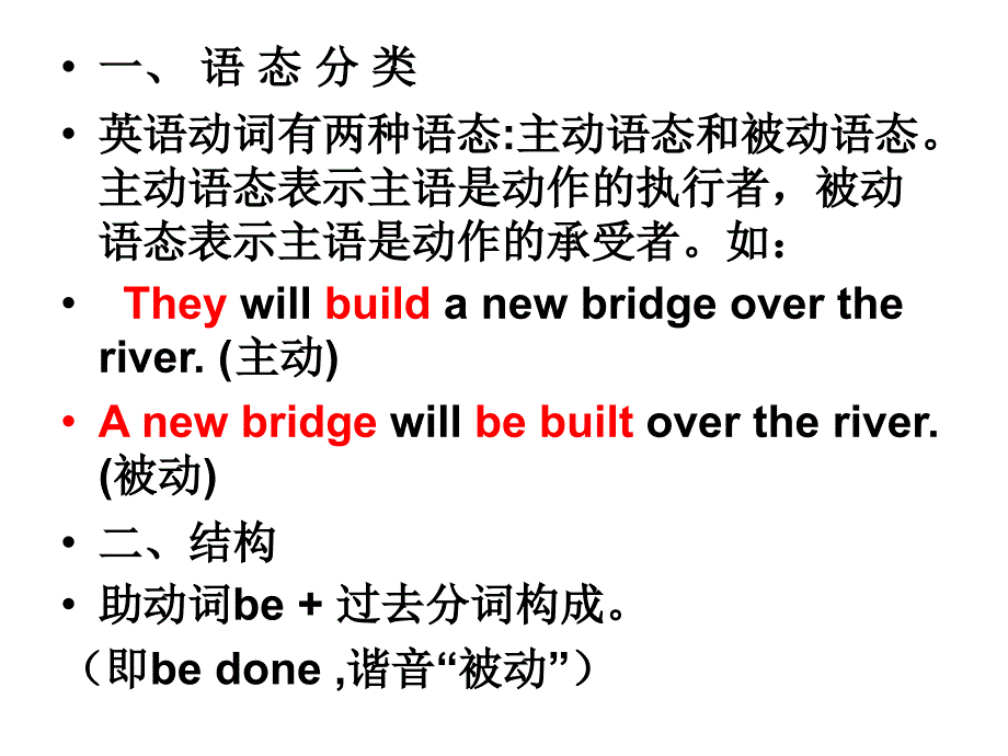 被动语态教学课件_第2页