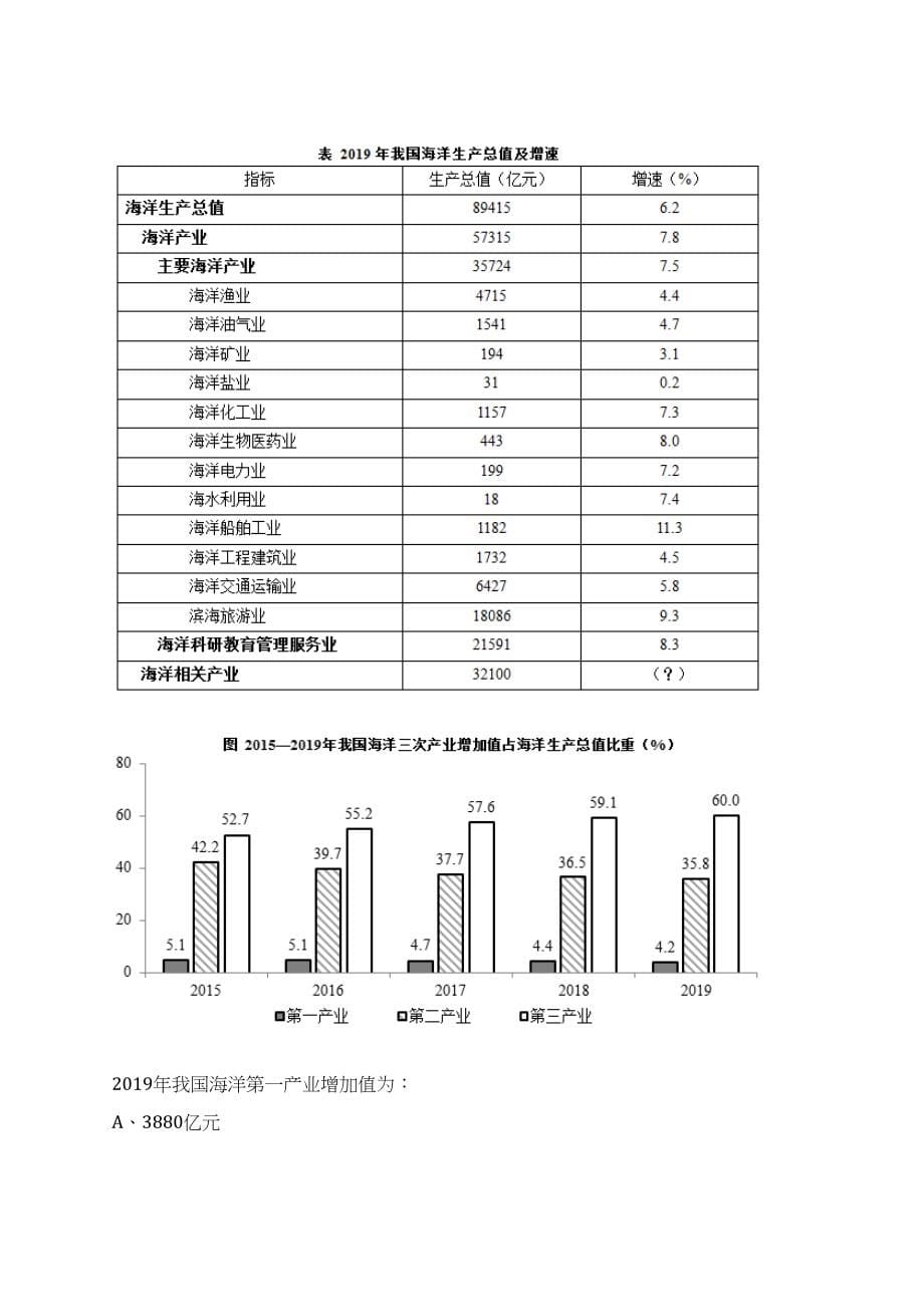 2023年06月江苏苏州市吴江区人民检察院招考聘用派遣制工作人员7人笔试历年难易错点考题荟萃附带答案详解_第5页