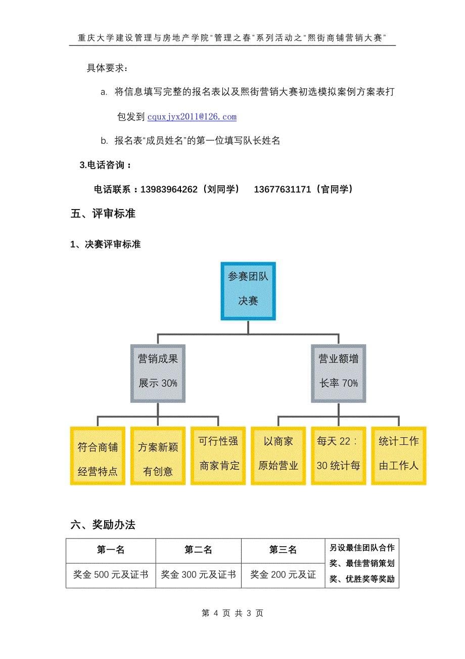 2011年重庆大学熙街营销大赛策划书(对外)_第5页