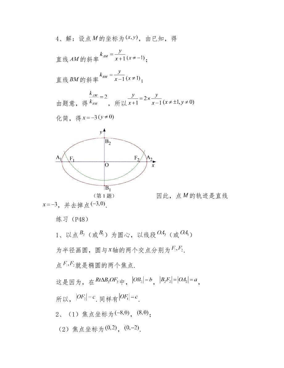 高中数学选修2-1第二章课后习题解答_第5页