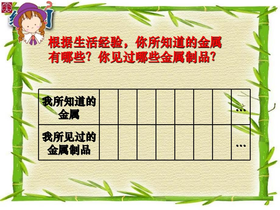 初中化学化学金属和金属材料课件1_第3页