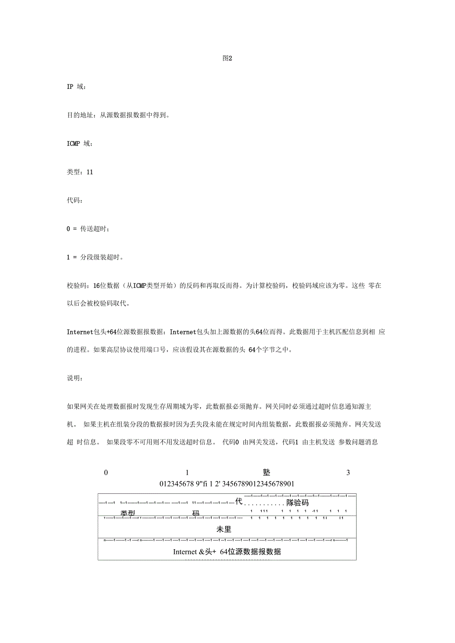 INTERNET控制信息协议(ICMP)_第4页