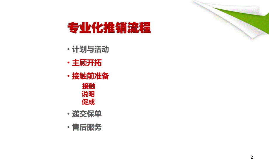 主顾开拓及接触前准备35页_第2页