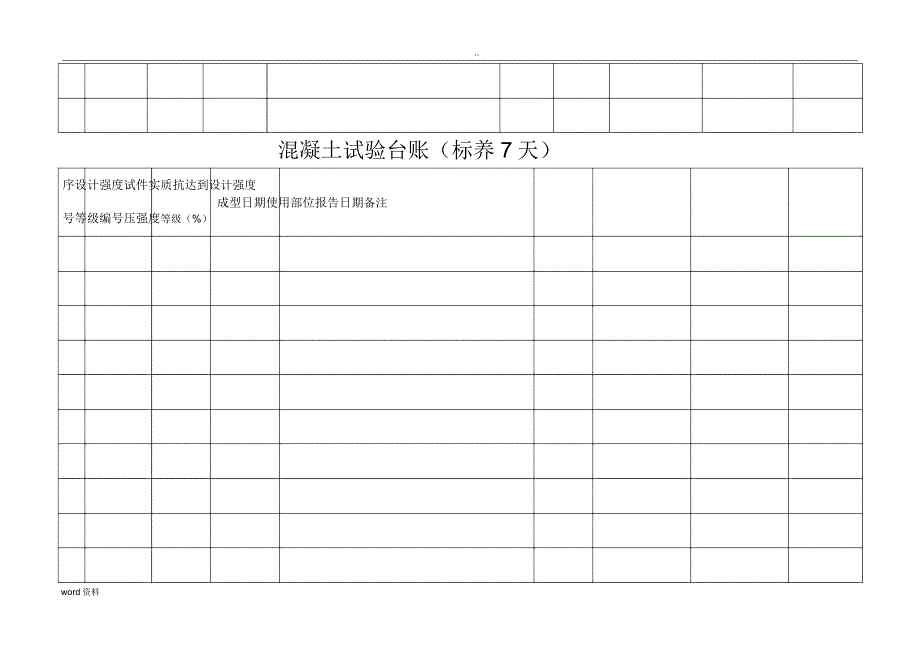 混凝土试验台账.doc_第3页