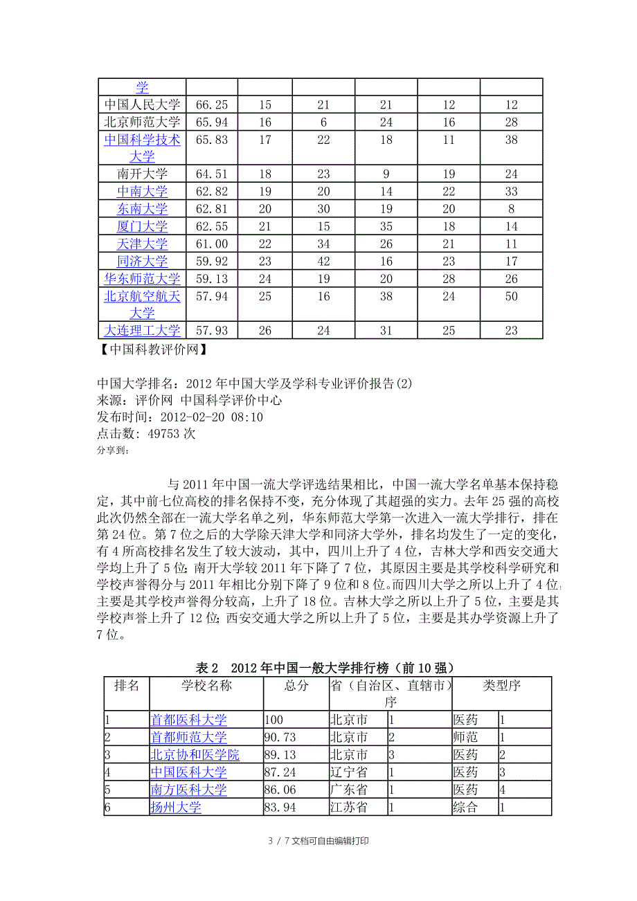 中国大学及学科专业评价报告_第3页