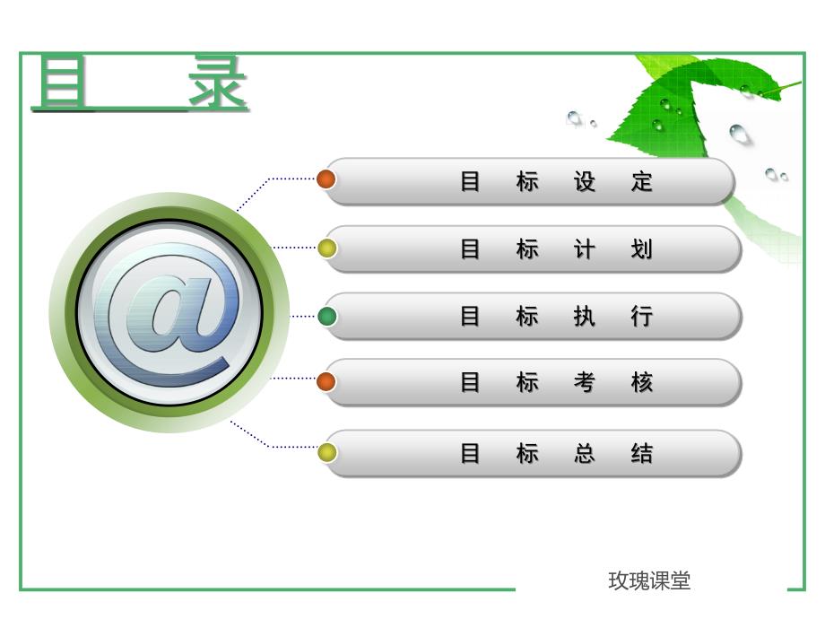 目标与计划管理课件_第3页