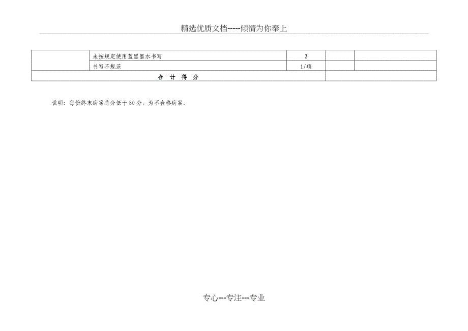 住院病历质量检查标准_第5页