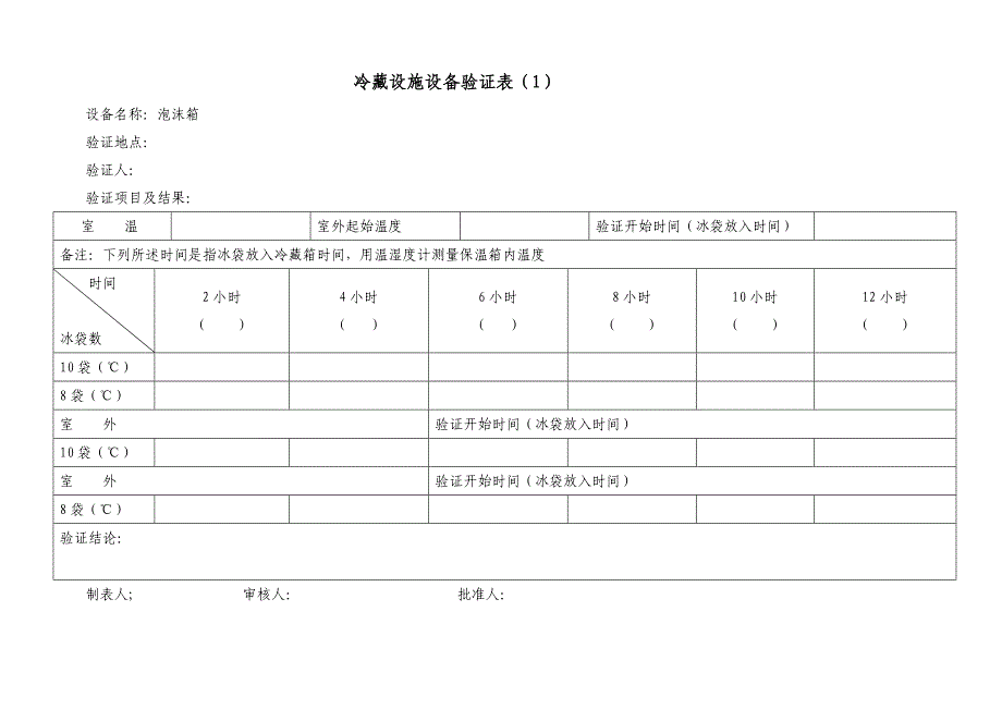 冷藏设备验证计划-1.doc_第2页