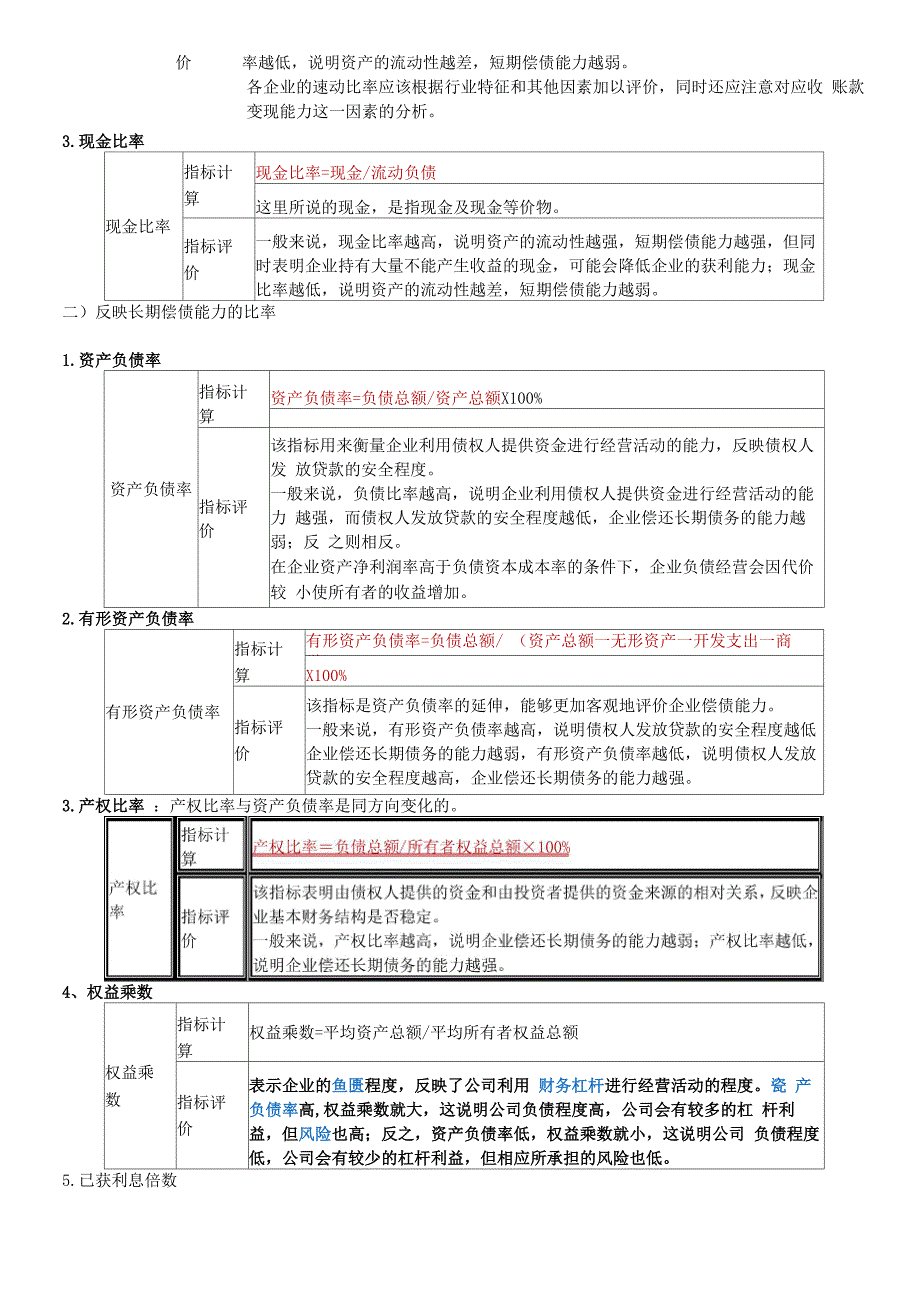 财务分析常用指标及评价_第2页