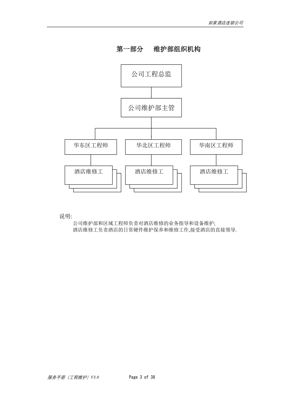 如家酒店工程维护手册(V3.0).doc_第3页