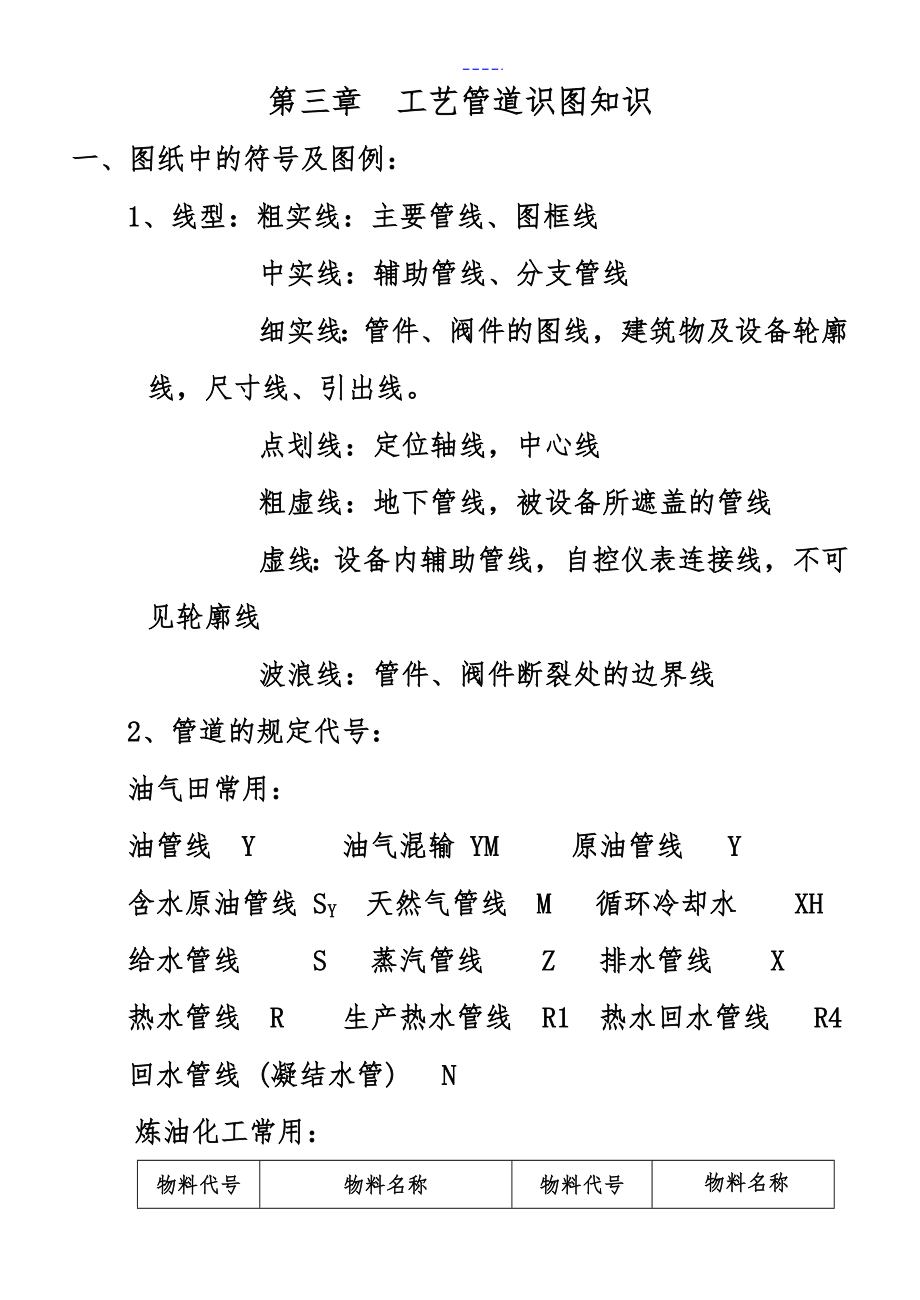 工艺设计管道识图知识讲义_第1页
