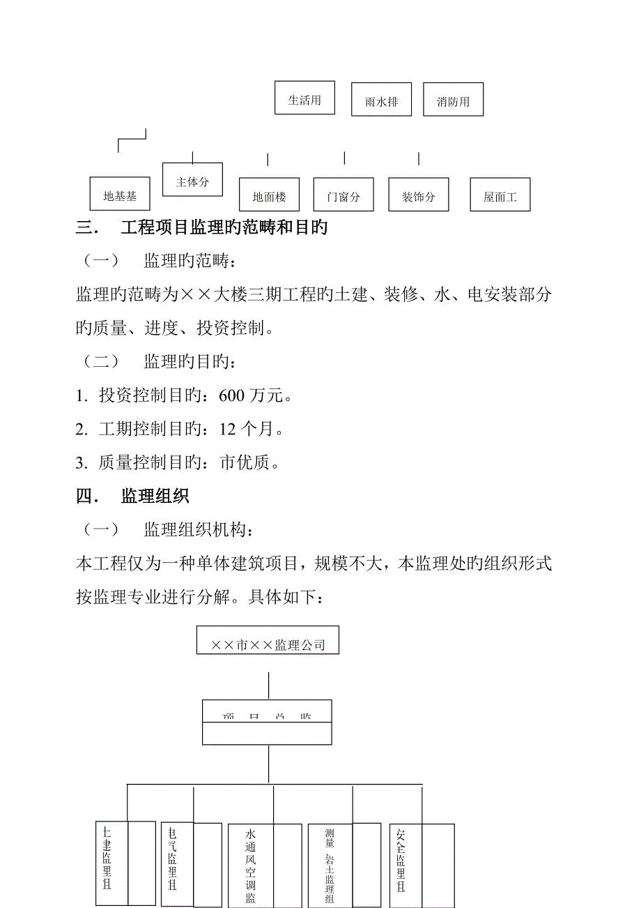 大楼关键工程综合施工监理重点规划_第4页