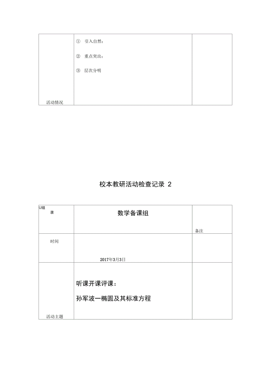 校本教研活动检查记录1_第2页