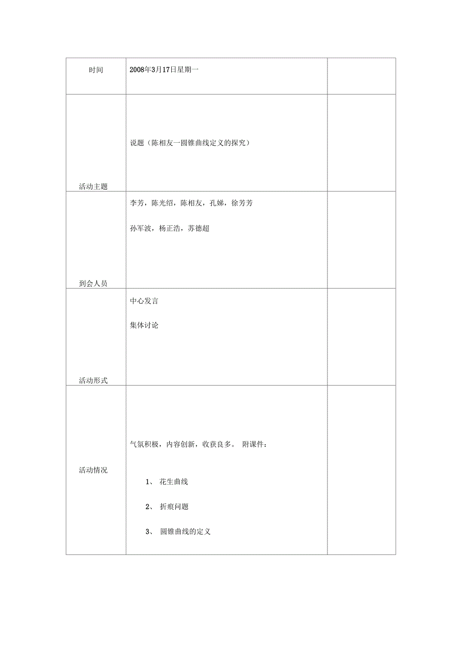 校本教研活动检查记录1_第4页