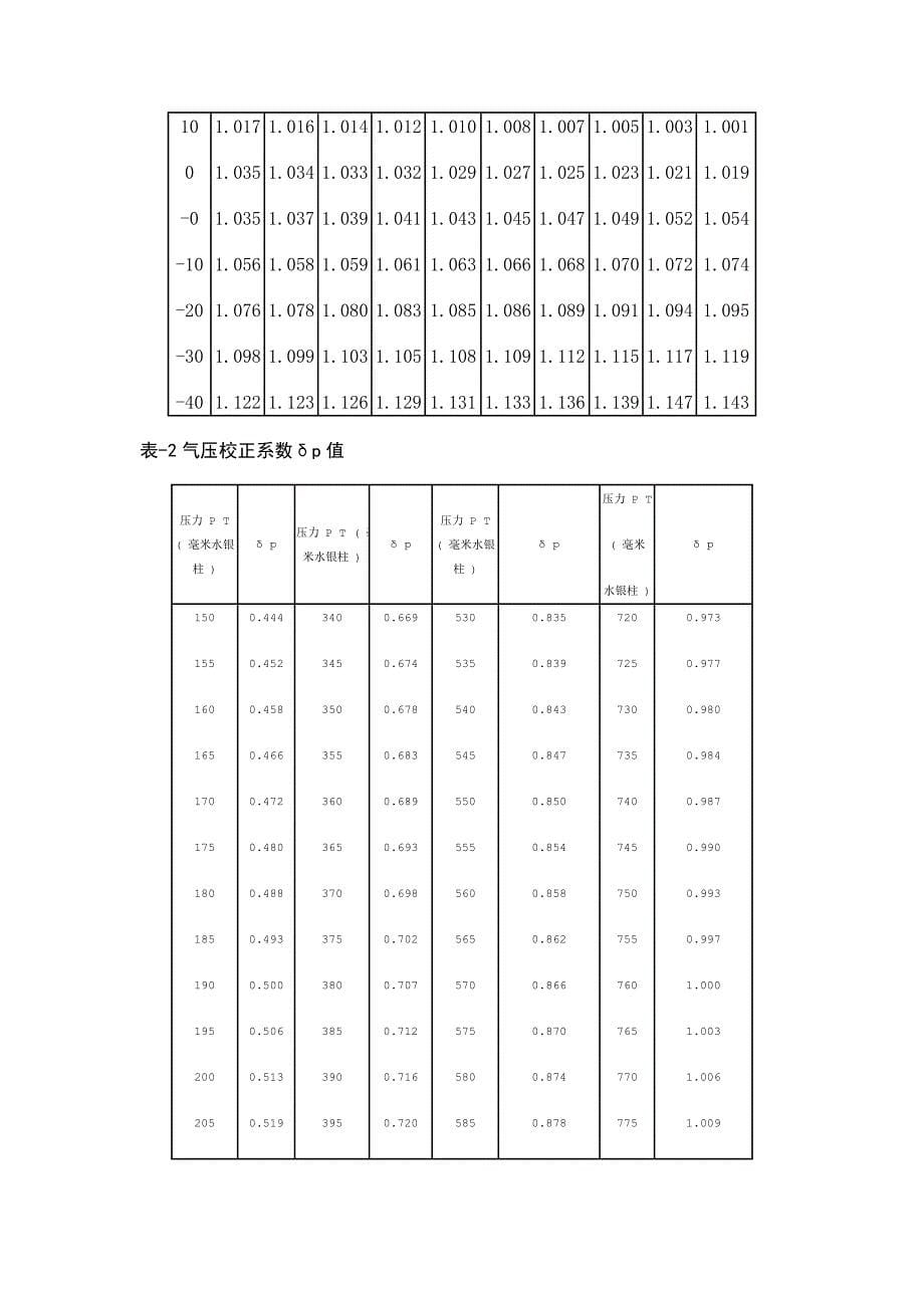 孔板流量计流量的计算方法(标准)_第5页