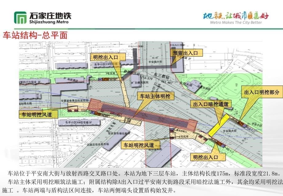 城市轨道交通工程标段风险工程设计汇报_第5页